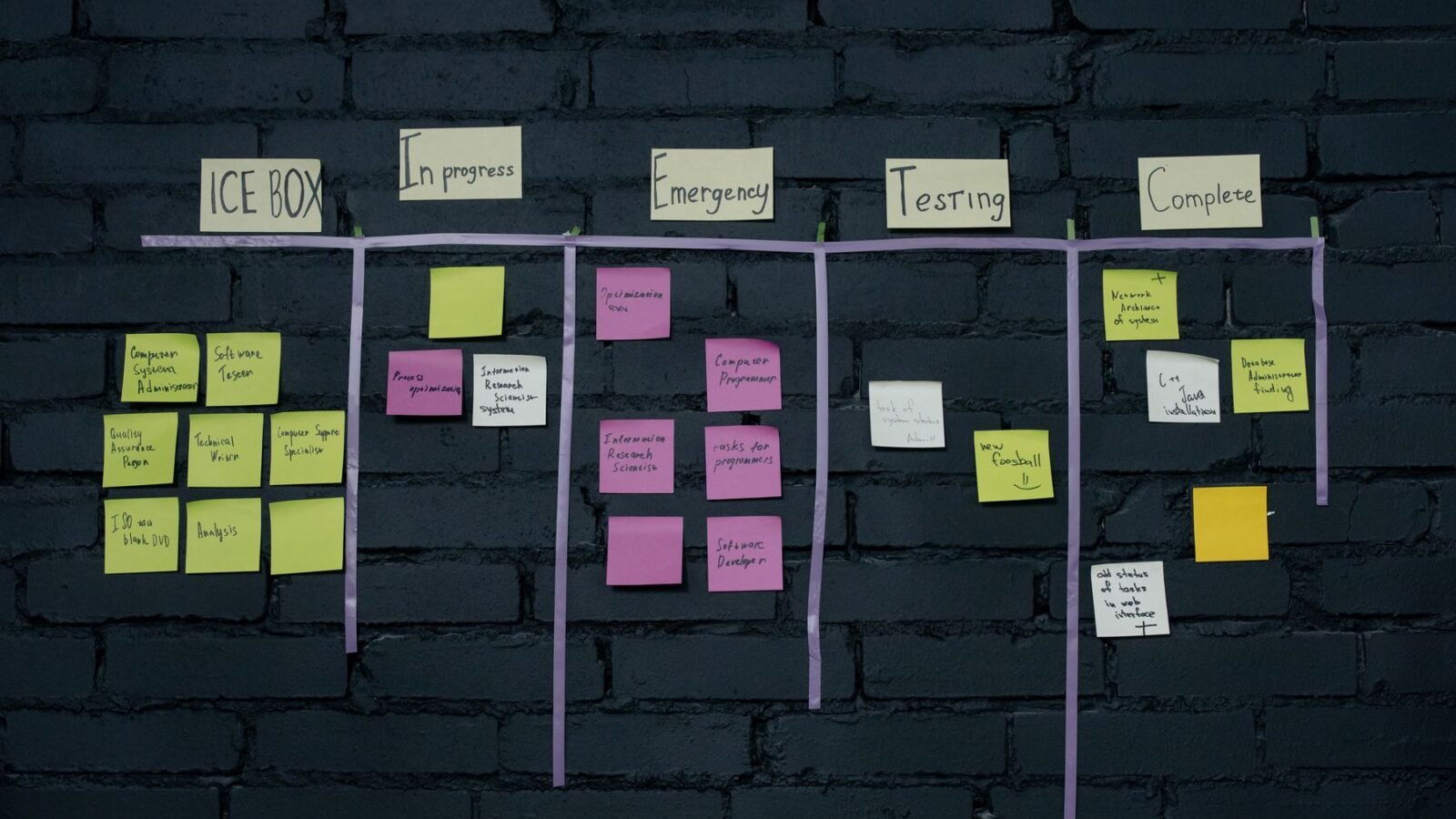 Sticky notes arranged in columns on a kanban board against a dark brick wall